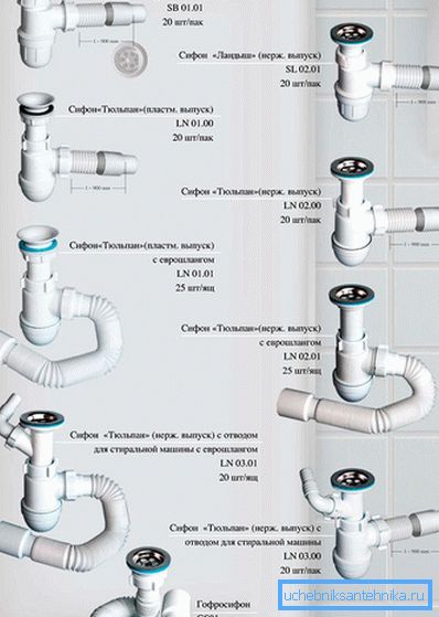 3904 Caratteristiche del design