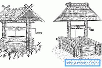 Disegni di tamburi Disegni di tamburi