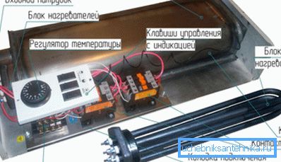 Il design di una caldaia elettrica con elementi riscaldanti. Il design di una caldaia elettrica con elementi riscaldanti.