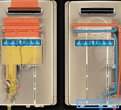 Progettazione del sistema di gas Progettazione del sistema di gas