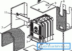 Caldaia Protherm Boiler Caldaia Protherm Boiler