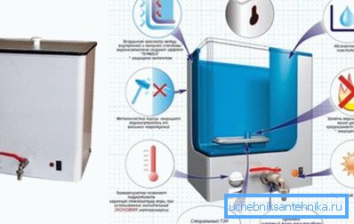 Costruzione del modello con riscaldatore elettrico tubolare. Costruzione del modello con riscaldatore elettrico tubolare.