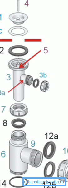 Design a sifone pieghevole Design a sifone pieghevole