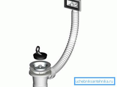 Progettare con un lavandino per il bagno. Progettare con un lavandino per il bagno.