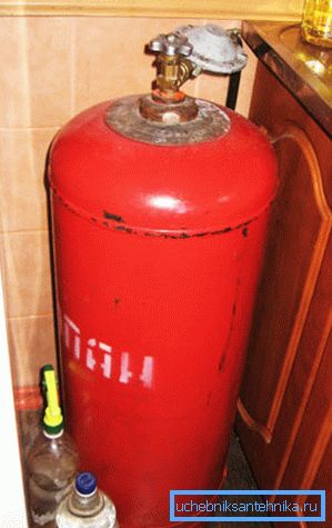 Contenitore con propano, posto nell'angolo della cucina Contenitore con propano, posto nell'angolo della cucina