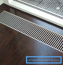 Convettore a pavimento laminato Convettore a pavimento laminato