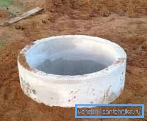 Scavare i pozzi delle fogne non è diverso dallo scavare pozzi nell'acqua, la mancanza di acqua semplifica notevolmente l'intero processo Scavare i pozzi delle fogne non è diverso dallo scavare pozzi nell'acqua, la mancanza di acqua semplifica notevolmente l'intero processo