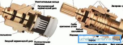 Scatola gru: sinistra - con piastre in ceramica; a destra - con un drive worm Scatola gru: sinistra - con piastre in ceramica; a destra - con un drive worm