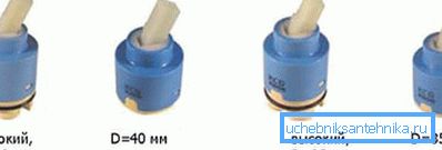 Kranbuksy per mixer di diversi tipi Kranbuksy per mixer di diversi tipi