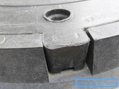 Il coperchio si adatta perfettamente al collo Il coperchio si adatta perfettamente al collo
