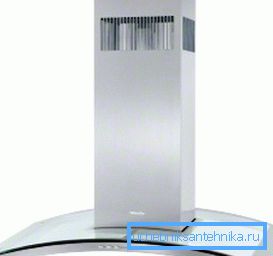 Cappa della cucina senza ventilazione (ricircolo) Cappa della cucina senza ventilazione (ricircolo)