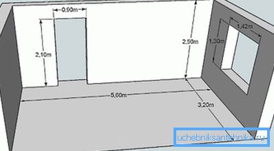 Le dimensioni lineari della stanza in cui è prevista l'installazione di radiatori Le dimensioni lineari della stanza in cui è prevista l'installazione di radiatori