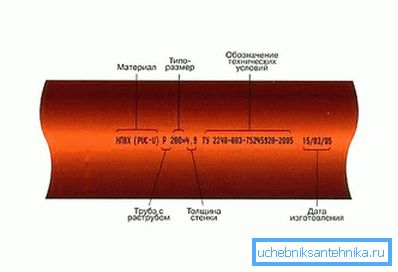 2748 Marcatura del tubo