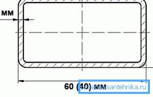 La massa della parte dipende dalla dimensione La massa della parte dipende dalla dimensione