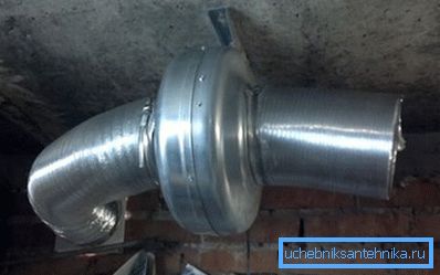 Ventilazione meccanica del garage fai da te Ventilazione meccanica del garage fai da te