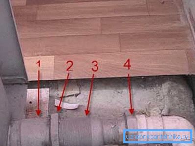 Luogo di un giunto di un tubo di polipropilene con un rame Luogo di un giunto di un tubo di polipropilene con un rame