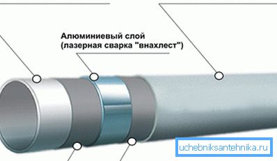 Metalloplast nella sezione Metalloplast nella sezione