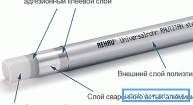 Tubo metallico Rehau per riscaldamento e approvvigionamento idrico della serie Rautitanstabil. Tubo metallico Rehau per riscaldamento e approvvigionamento idrico della serie Rautitanstabil.