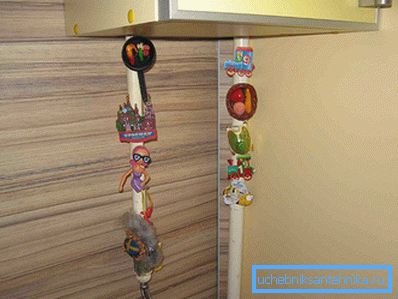 2875 Metodo di decorazione
