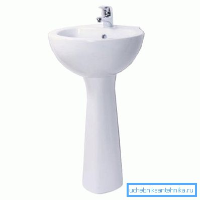 Mini modello. Mini modello.