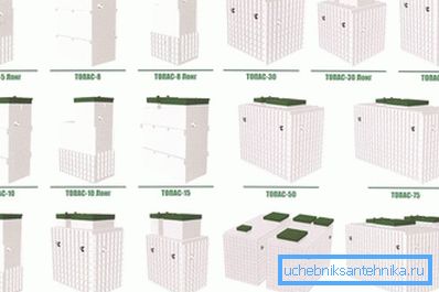 Scarico di scarichi di qualsiasi dimensione Scarico di scarichi di qualsiasi dimensione