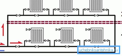 Modifica di Leningrado per una casa a due piani. Modifica di Leningrado per una casa a due piani.