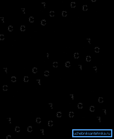 Molecola poliolefinica: a - isotattica, b - sindiotattica, atassica. Molecola poliolefinica: a - isotattica, b - sindiotattica, atassica.