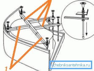 Installazione delle gambe del pallet: 1, 2) fissaggio della traversa Installazione delle gambe del pallet: 1, 2) fissaggio della traversa