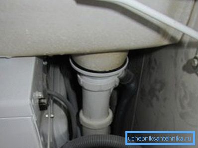 Staffe di montaggio con lavabo installato