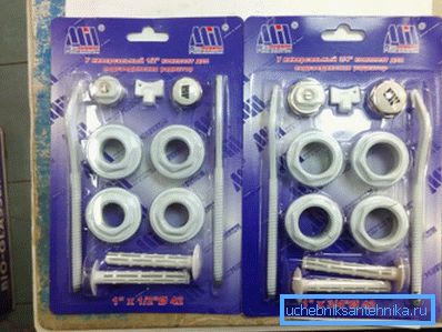 Kit di montaggio per radiatore 3 4 di produttori alternativi Kit di montaggio per radiatore 3 4 di produttori alternativi