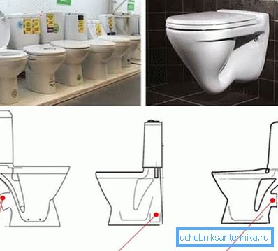 Cosa cercare quando si sceglie un bagno per un bagno Cosa cercare quando si sceglie un bagno per un bagno
