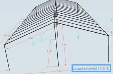 La foto mostra un disegno di una serra da un tubo profilato. La foto mostra un disegno di una serra da un tubo profilato.