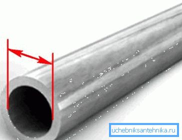 La foto mostra il diametro interno del tubo. La foto mostra il diametro interno del tubo.