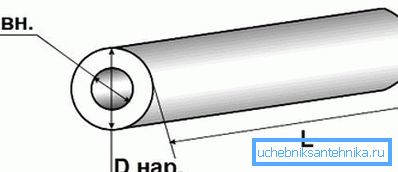 Sulle dimensioni della foto del prodotto.