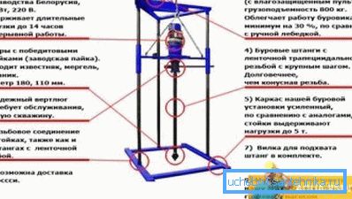Sulla foto è il design dell'installazione. Sulla foto è il design dell'installazione.