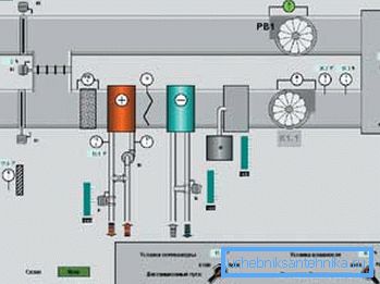 Nella foto - schema mnemonico del sistema di ventilazione Nella foto - schema mnemonico del sistema di ventilazione