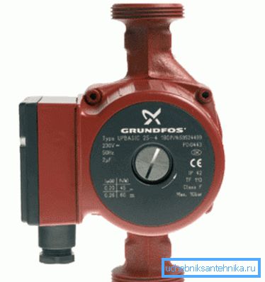 1421 Nella foto - pompa bagnata Grundfos