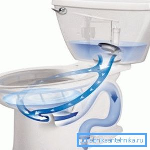Nella foto - l'apertura della valvola di chiusura e la discesa dell'acqua Nella foto - l'apertura della valvola di chiusura e la discesa dell'acqua