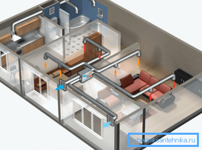 La foto mostra uno schema di ventilazione forzata di un appartamento residenziale. La foto mostra uno schema di ventilazione forzata di un appartamento residenziale.