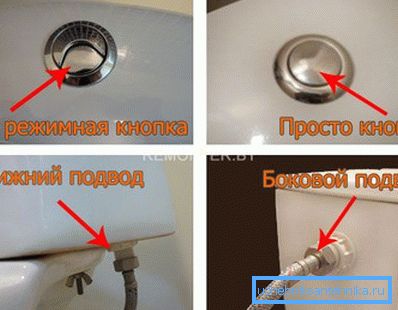 La foto mostra le caratteristiche distintive dei pulsanti di irrigazione dual-mode e single-mode, nonché l'alimentazione idrica inferiore e superiore.