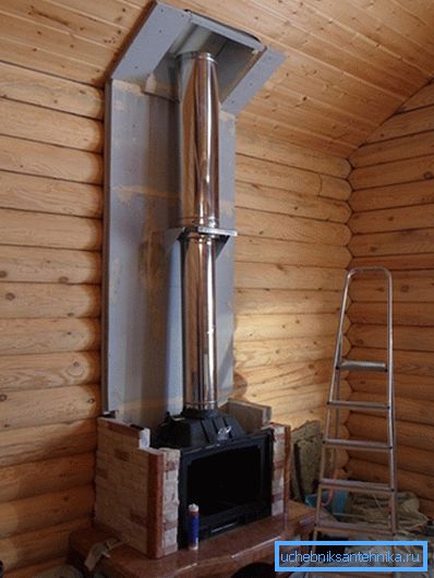 La foto mostra un esempio di installazione di un tubo di acciaio in una casetta di legno. La foto mostra un esempio di installazione di un tubo di acciaio in una casetta di legno.