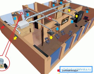 Nella foto - il lavoro di ventilazione riscaldata. Nella foto - il lavoro di ventilazione riscaldata.