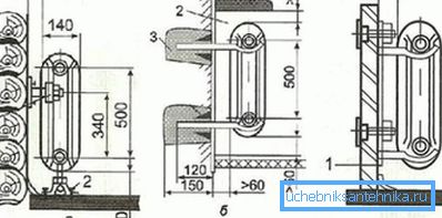 Nella foto - dimensioni per l'installazione di radiatori - a) parete di legno, b) intonaco di mattoni, c) leggero Nella foto - dimensioni per l'installazione di radiatori - a) parete di legno, b) intonaco di mattoni, c) leggero