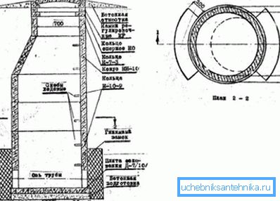Nella foto, lo schema di costruzione con la dimensione desiderata.