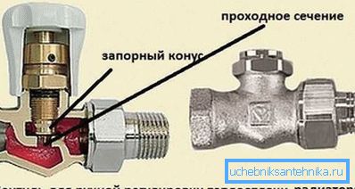 Nella foto - un dispositivo per la regolazione manuale della corrente del refrigerante Nella foto - un dispositivo per la regolazione manuale della corrente del refrigerante