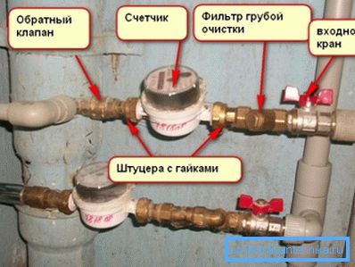 Nella foto: in case private e appartamenti, il dispositivo viene spesso installato immediatamente dopo il contatore dell'acqua Nella foto: in case private e appartamenti, il dispositivo viene spesso installato immediatamente dopo il contatore dell'acqua