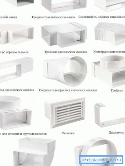 Nella foto condotti d'aria e relativi elementi