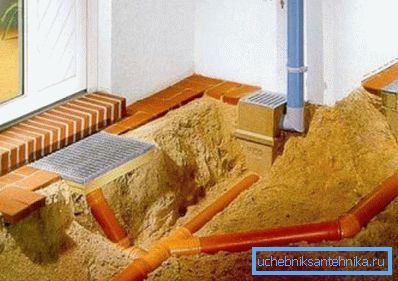 Nella foto: il sistema può essere riempito o riempito di cemento solo dopo che è stato completamente assemblato.
