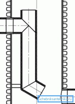 La figura mostra una versione pratica di questo tipo di pozzi La figura mostra una versione pratica di questo tipo di pozzi