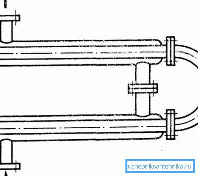 La figura mostra come si muove l'acqua: le frecce indicano input e output. La figura mostra come si muove l'acqua: le frecce indicano input e output.